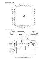 Предварительный просмотр 80 страницы Denon AVR-2809CI Service Manual