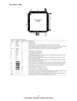 Предварительный просмотр 81 страницы Denon AVR-2809CI Service Manual