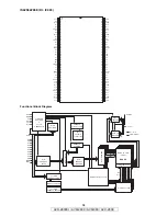 Предварительный просмотр 84 страницы Denon AVR-2809CI Service Manual