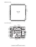 Предварительный просмотр 86 страницы Denon AVR-2809CI Service Manual