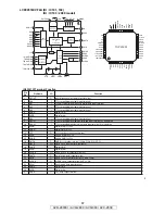 Предварительный просмотр 87 страницы Denon AVR-2809CI Service Manual