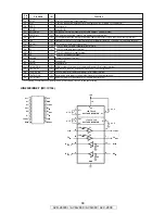 Предварительный просмотр 88 страницы Denon AVR-2809CI Service Manual