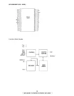 Предварительный просмотр 89 страницы Denon AVR-2809CI Service Manual