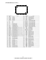 Предварительный просмотр 91 страницы Denon AVR-2809CI Service Manual