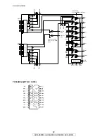 Предварительный просмотр 92 страницы Denon AVR-2809CI Service Manual