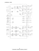 Предварительный просмотр 94 страницы Denon AVR-2809CI Service Manual