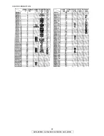 Предварительный просмотр 97 страницы Denon AVR-2809CI Service Manual