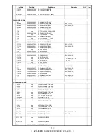 Предварительный просмотр 113 страницы Denon AVR-2809CI Service Manual