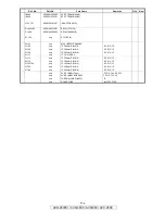 Предварительный просмотр 114 страницы Denon AVR-2809CI Service Manual