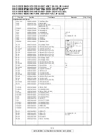 Предварительный просмотр 115 страницы Denon AVR-2809CI Service Manual