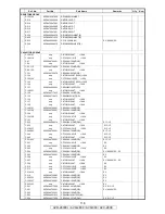 Предварительный просмотр 116 страницы Denon AVR-2809CI Service Manual