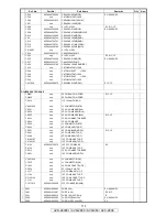 Предварительный просмотр 117 страницы Denon AVR-2809CI Service Manual