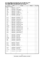 Предварительный просмотр 119 страницы Denon AVR-2809CI Service Manual