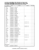 Предварительный просмотр 123 страницы Denon AVR-2809CI Service Manual