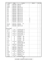 Предварительный просмотр 124 страницы Denon AVR-2809CI Service Manual