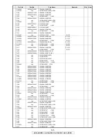 Предварительный просмотр 125 страницы Denon AVR-2809CI Service Manual