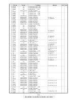 Предварительный просмотр 126 страницы Denon AVR-2809CI Service Manual