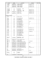 Предварительный просмотр 127 страницы Denon AVR-2809CI Service Manual