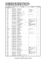 Предварительный просмотр 128 страницы Denon AVR-2809CI Service Manual