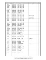 Предварительный просмотр 129 страницы Denon AVR-2809CI Service Manual