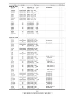 Предварительный просмотр 130 страницы Denon AVR-2809CI Service Manual