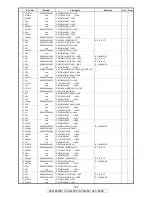 Предварительный просмотр 131 страницы Denon AVR-2809CI Service Manual