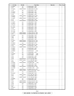 Предварительный просмотр 132 страницы Denon AVR-2809CI Service Manual