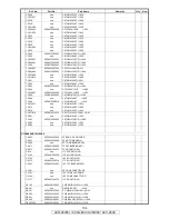 Предварительный просмотр 134 страницы Denon AVR-2809CI Service Manual