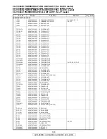 Предварительный просмотр 136 страницы Denon AVR-2809CI Service Manual