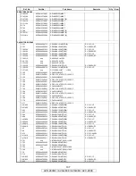 Предварительный просмотр 137 страницы Denon AVR-2809CI Service Manual