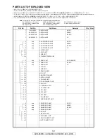 Предварительный просмотр 141 страницы Denon AVR-2809CI Service Manual