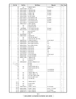 Предварительный просмотр 143 страницы Denon AVR-2809CI Service Manual