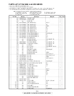 Предварительный просмотр 146 страницы Denon AVR-2809CI Service Manual