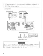 Предварительный просмотр 10 страницы Denon AVR-3200 Operating Instructions Manual