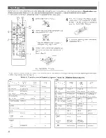 Предварительный просмотр 20 страницы Denon AVR-3200 Operating Instructions Manual