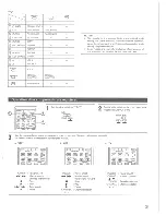 Предварительный просмотр 21 страницы Denon AVR-3200 Operating Instructions Manual