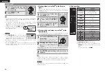 Предварительный просмотр 30 страницы Denon AVR-3311 Owner'S Manual