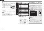 Предварительный просмотр 38 страницы Denon AVR-3311 Owner'S Manual