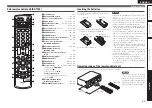 Предварительный просмотр 103 страницы Denon AVR-3311 Owner'S Manual