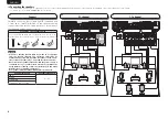 Предварительный просмотр 10 страницы Denon AVR-3312CI User Manual