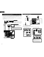 Предварительный просмотр 6 страницы Denon AVR 3802 Operating Instructions Manual