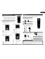 Предварительный просмотр 17 страницы Denon AVR 3802 Operating Instructions Manual