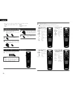 Предварительный просмотр 18 страницы Denon AVR 3802 Operating Instructions Manual