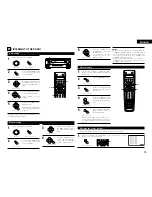 Предварительный просмотр 33 страницы Denon AVR 3802 Operating Instructions Manual