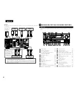 Предварительный просмотр 48 страницы Denon AVR 3802 Operating Instructions Manual