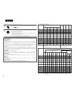 Предварительный просмотр 72 страницы Denon AVR 3802 Operating Instructions Manual