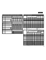 Предварительный просмотр 81 страницы Denon AVR 3802 Operating Instructions Manual