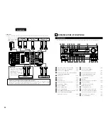 Предварительный просмотр 88 страницы Denon AVR 3802 Operating Instructions Manual