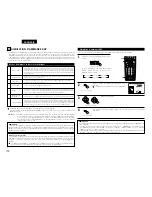 Предварительный просмотр 110 страницы Denon AVR 3802 Operating Instructions Manual