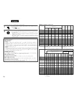 Предварительный просмотр 112 страницы Denon AVR 3802 Operating Instructions Manual